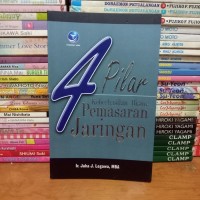 4 PILAR KEBERHASILAN BISNIS PEMASARAN JARINGAN